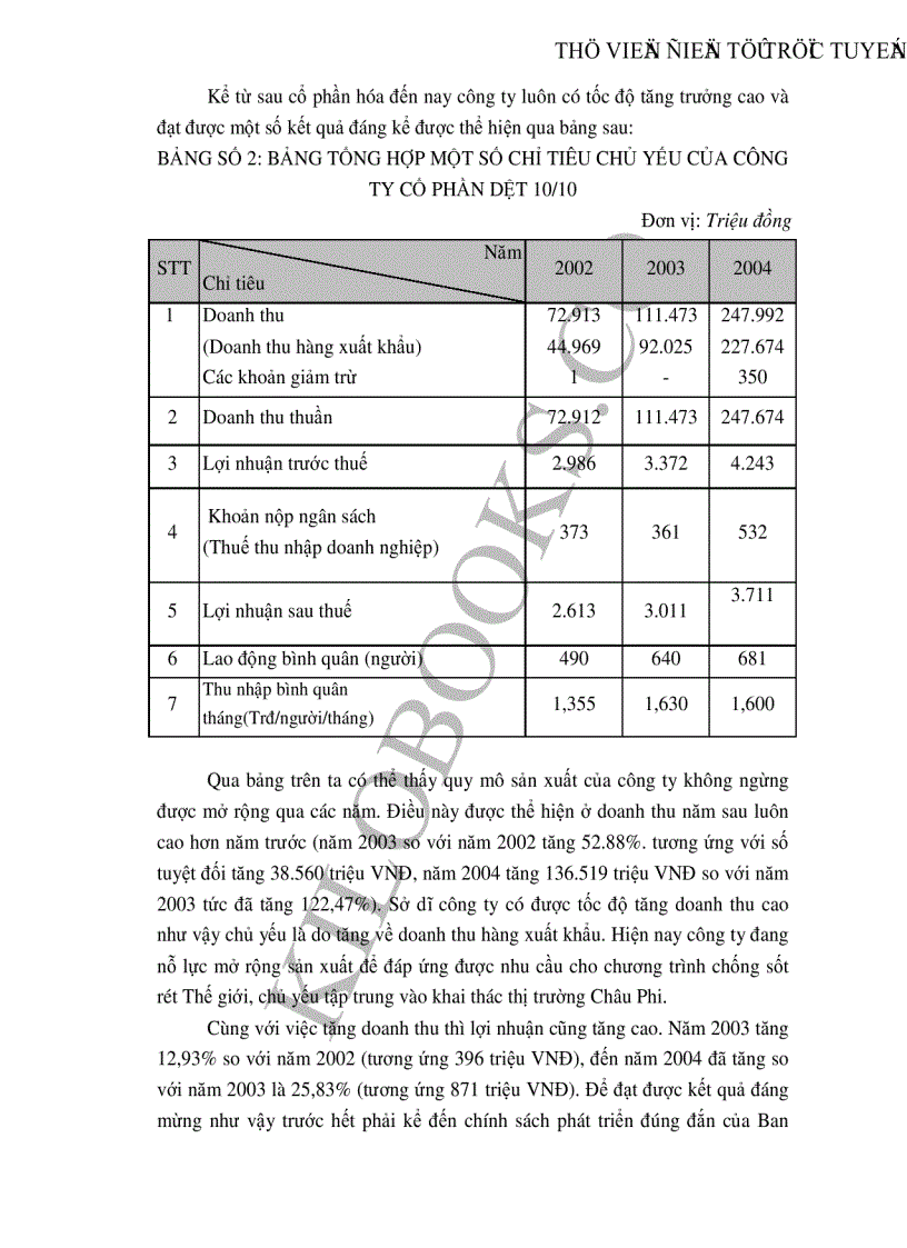 image for page Những giải pháp chủ yếu huy động vốn đổi mới thiết bị công nghệ tại Công ty cổ phần dệt 10 10
