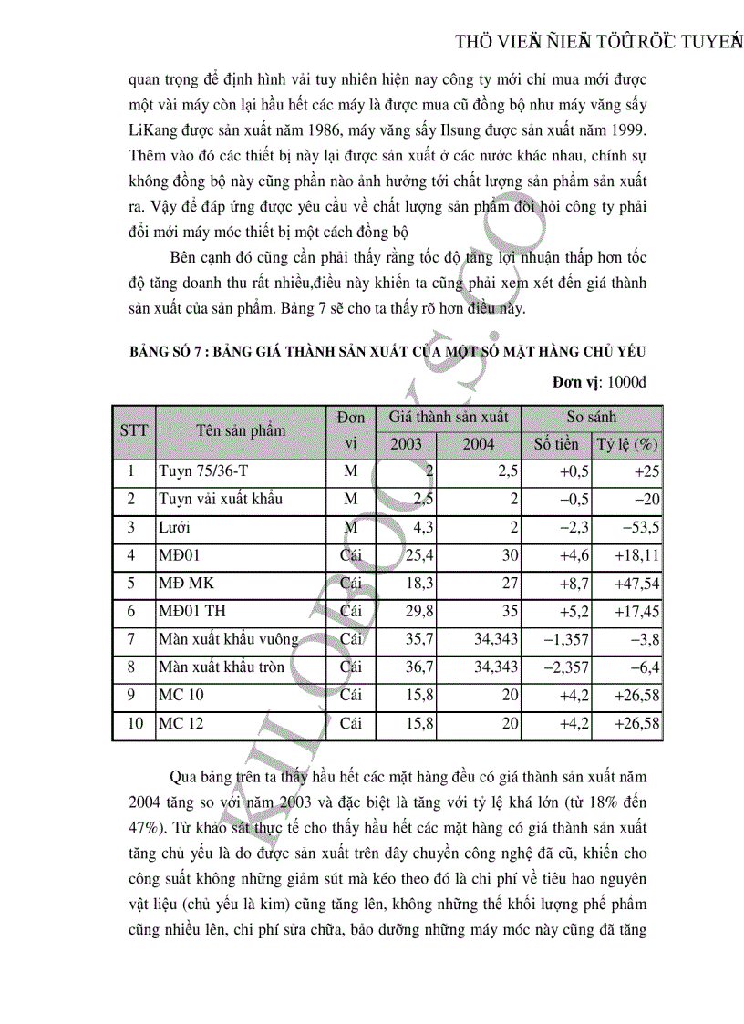 image for page Những giải pháp chủ yếu huy động vốn đổi mới thiết bị công nghệ tại Công ty cổ phần dệt 10 10