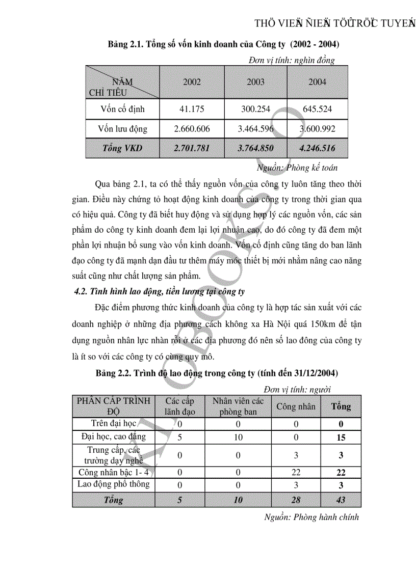 image for page Một số giải pháp xây dựng và phát triển thương hiệu cho Công ty Cổ phần thương mại Khánh Trang