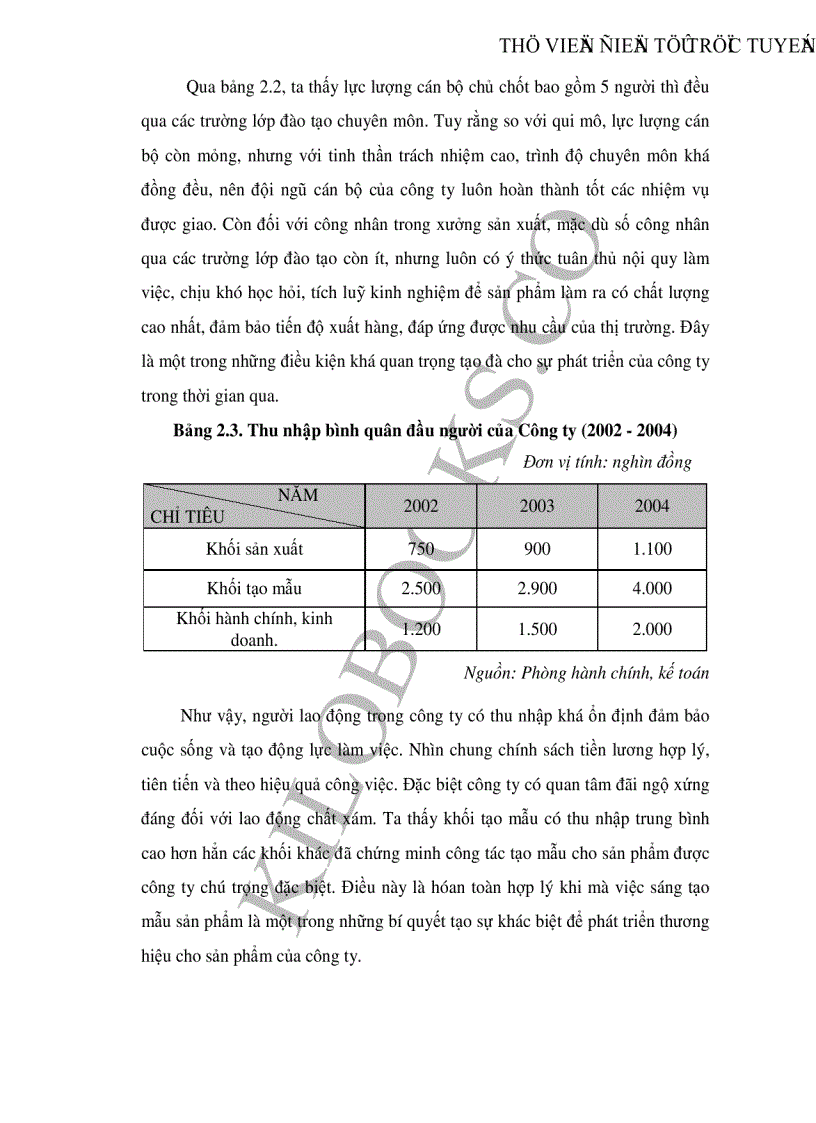 image for page Một số giải pháp xây dựng và phát triển thương hiệu cho Công ty Cổ phần thương mại Khánh Trang
