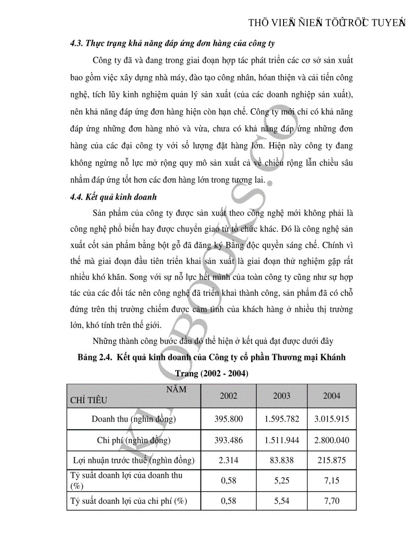 image for page Một số giải pháp xây dựng và phát triển thương hiệu cho Công ty Cổ phần thương mại Khánh Trang