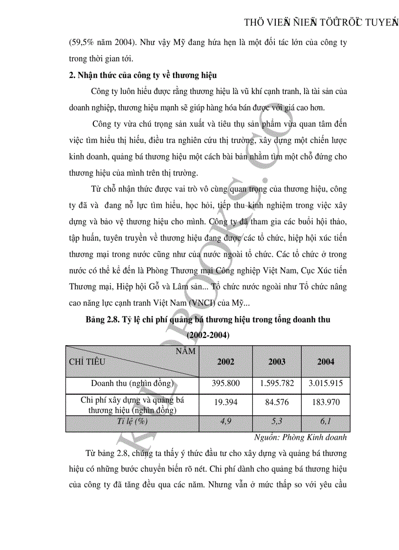 image for page Một số giải pháp xây dựng và phát triển thương hiệu cho Công ty Cổ phần thương mại Khánh Trang