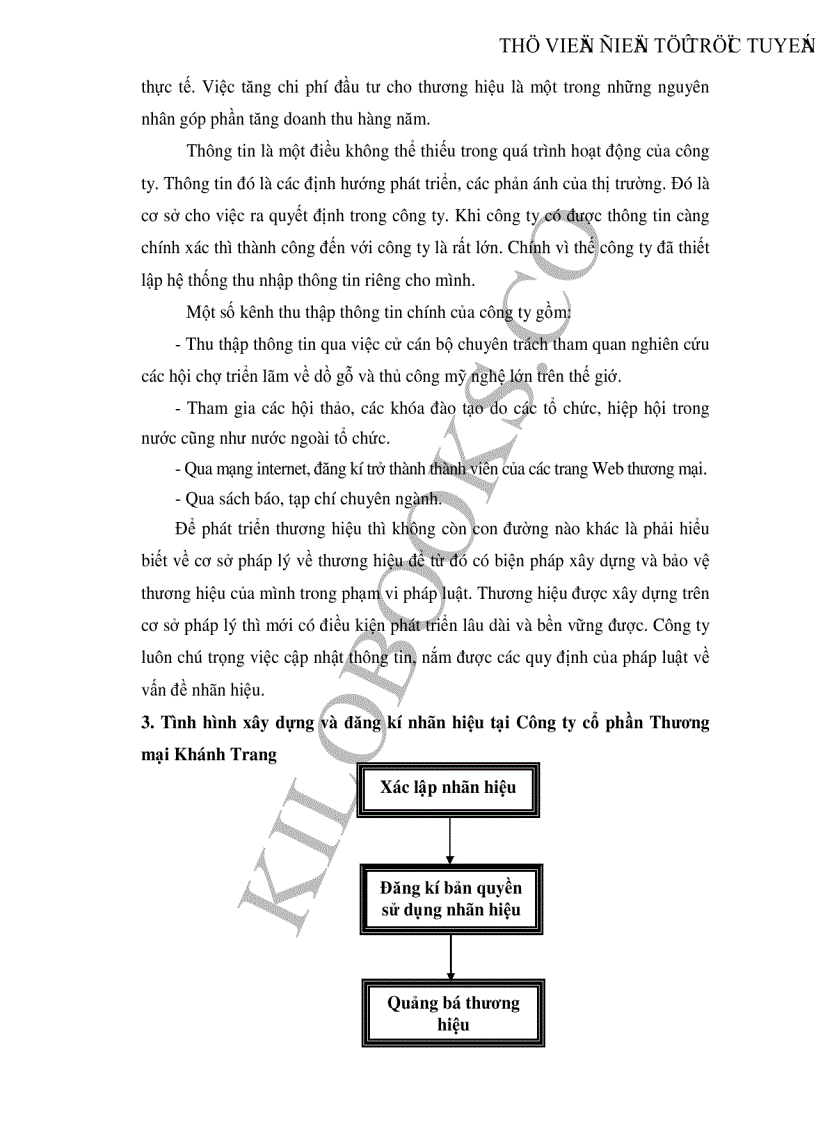 image for page Một số giải pháp xây dựng và phát triển thương hiệu cho Công ty Cổ phần thương mại Khánh Trang