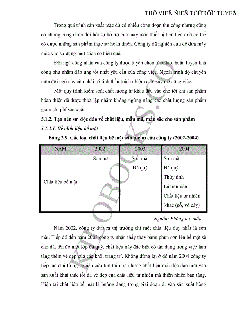 image for page Một số giải pháp xây dựng và phát triển thương hiệu cho Công ty Cổ phần thương mại Khánh Trang