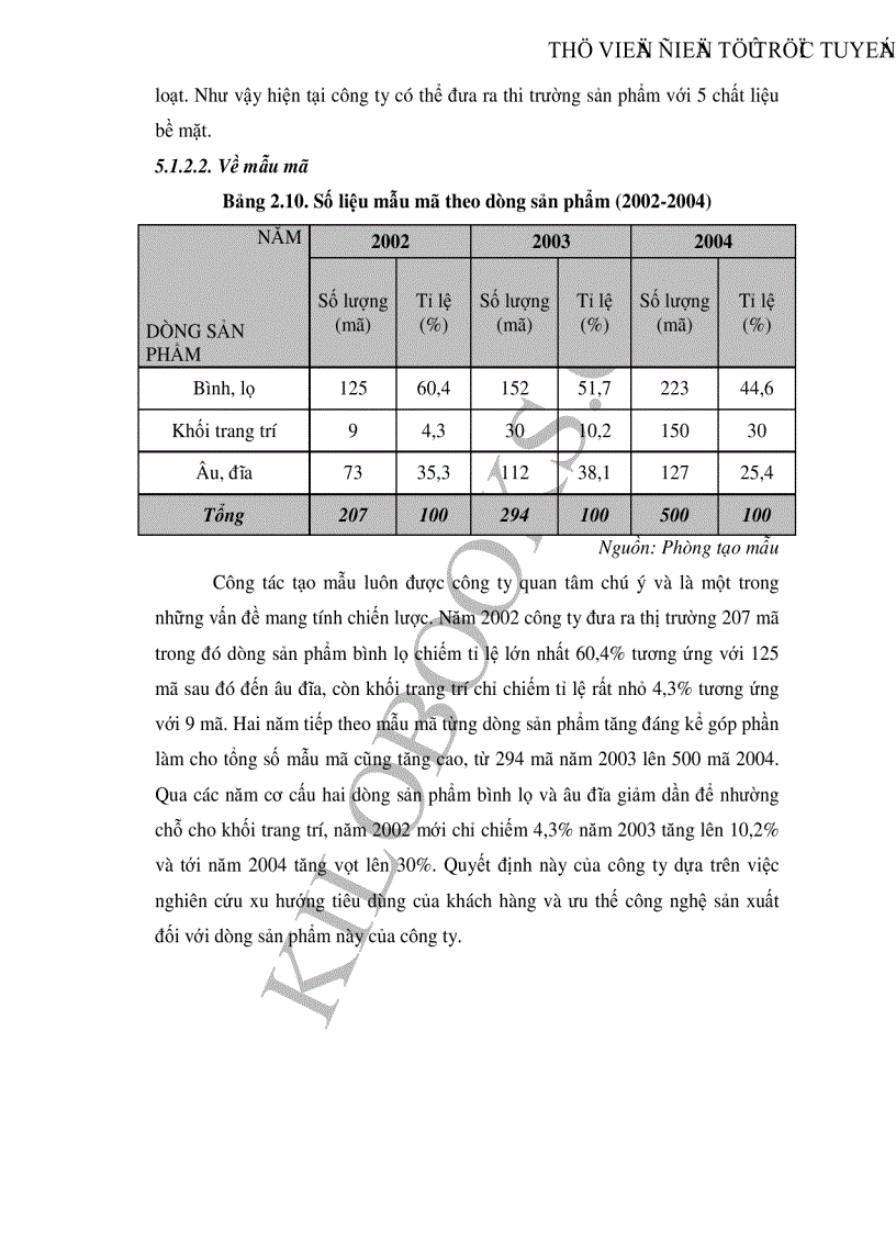 image for page Một số giải pháp xây dựng và phát triển thương hiệu cho Công ty Cổ phần thương mại Khánh Trang