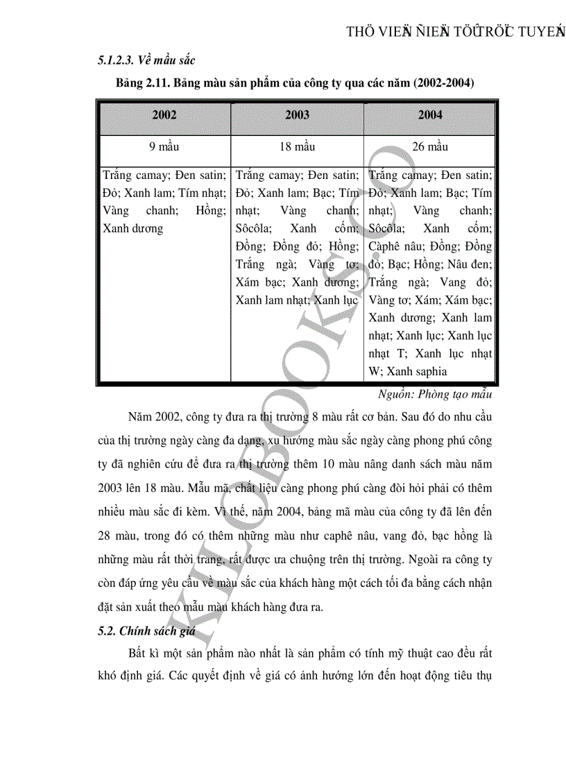 image for page Một số giải pháp xây dựng và phát triển thương hiệu cho Công ty Cổ phần thương mại Khánh Trang