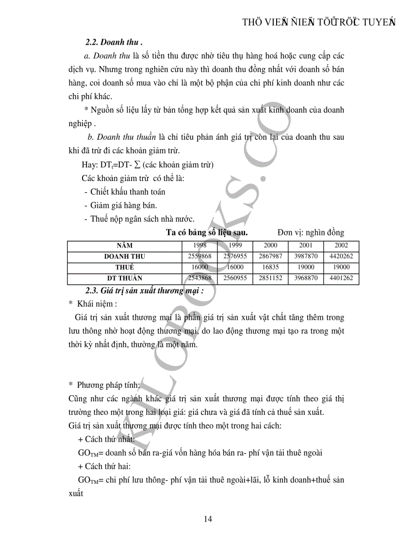 image for page Nghiên cứu thống kê kết quả kinh doanh của Công ty Thương mại Dịch vụ Cửa Nam thời kỳ 1998 2002