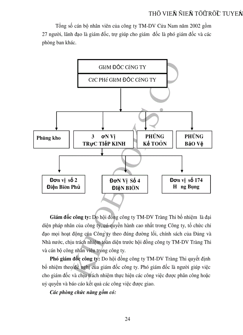 image for page Nghiên cứu thống kê kết quả kinh doanh của Công ty Thương mại Dịch vụ Cửa Nam thời kỳ 1998 2002