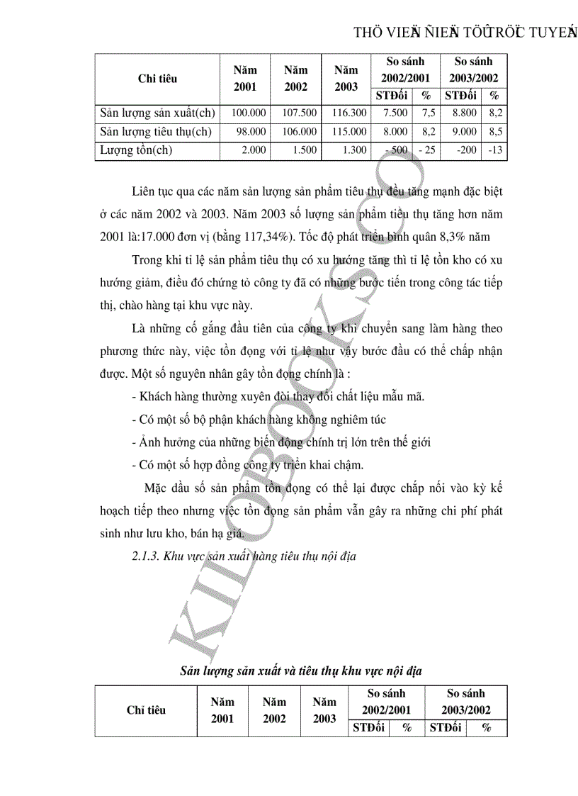 image for page Một số biện pháp nhằm nâng cao sản lượng tiêu thụ sản phẩm tại Công ty Liên doanh TNHH sản xuất và kinh doanh tấm bông PE Hà Nội