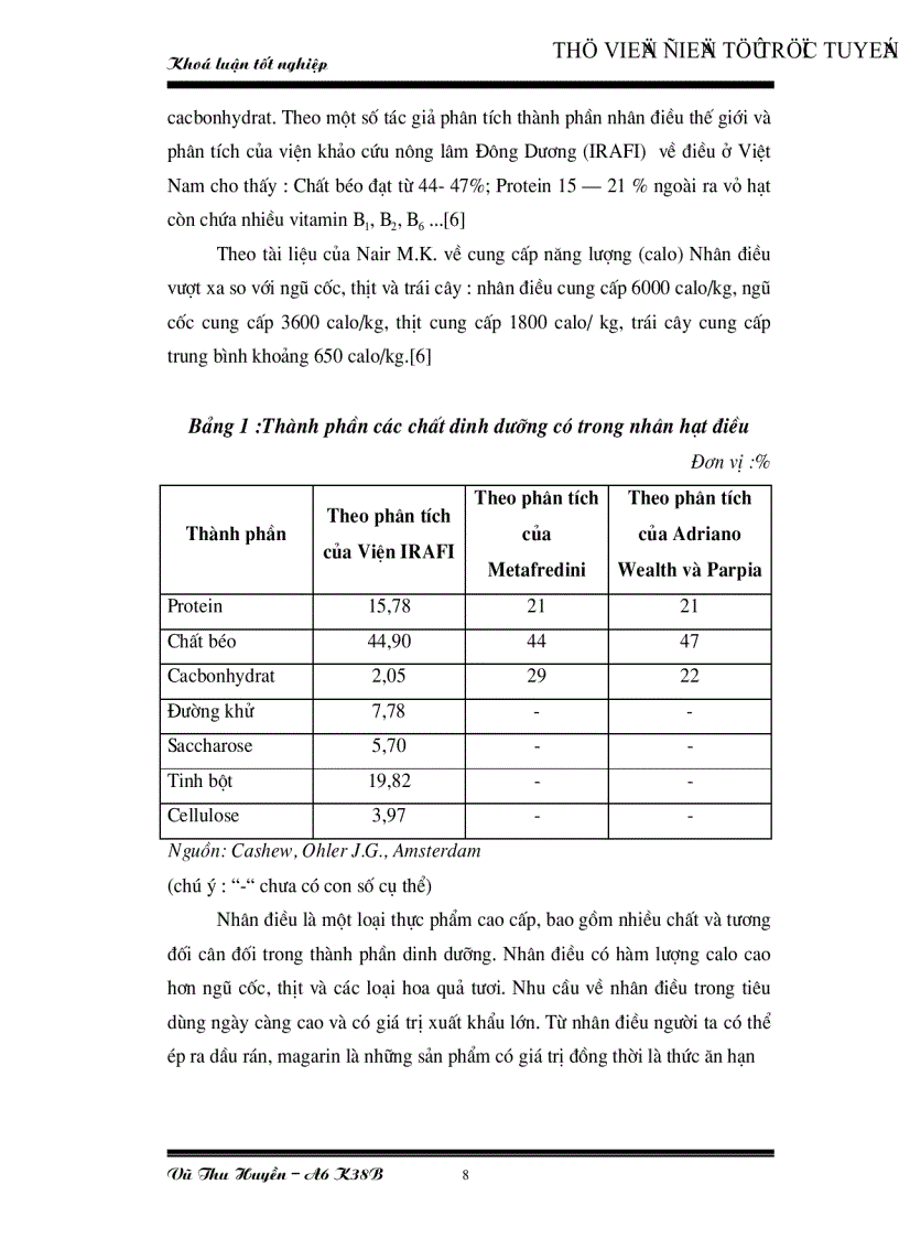 image for page Một số giải pháp nhằm nâng cao khả năng cạnh tranh của Việt Nam về xuất khẩu hạt điều