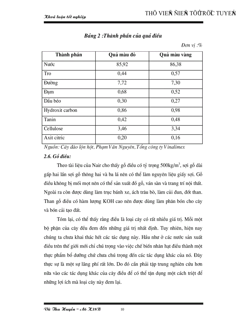 image for page Một số giải pháp nhằm nâng cao khả năng cạnh tranh của Việt Nam về xuất khẩu hạt điều