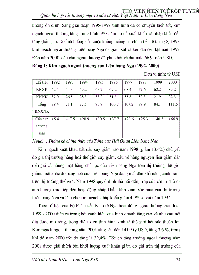 image for page Quan hệ hợp tác thương mại và đầu tư giữa Việt Nam và Liên Bang Nga