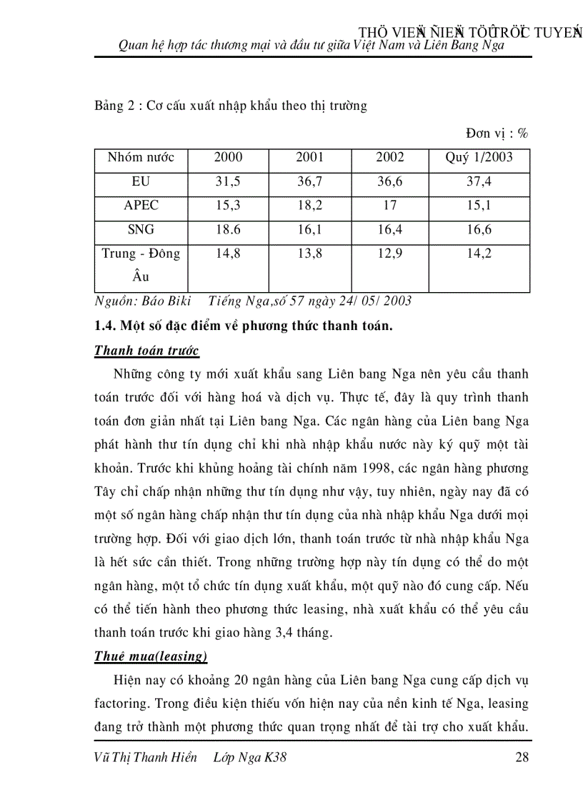 image for page Quan hệ hợp tác thương mại và đầu tư giữa Việt Nam và Liên Bang Nga