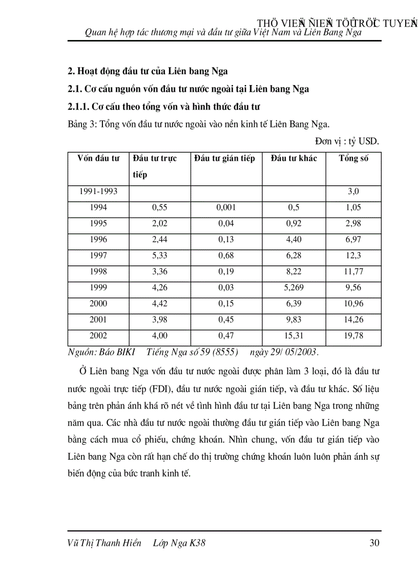 image for page Quan hệ hợp tác thương mại và đầu tư giữa Việt Nam và Liên Bang Nga