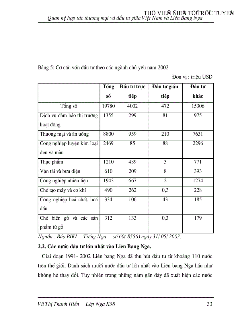 image for page Quan hệ hợp tác thương mại và đầu tư giữa Việt Nam và Liên Bang Nga