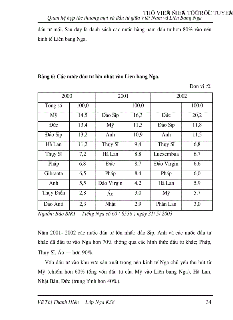 image for page Quan hệ hợp tác thương mại và đầu tư giữa Việt Nam và Liên Bang Nga