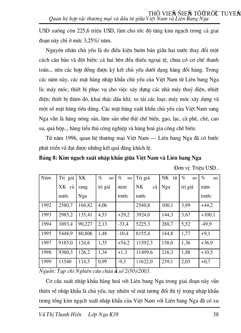 image for page Quan hệ hợp tác thương mại và đầu tư giữa Việt Nam và Liên Bang Nga