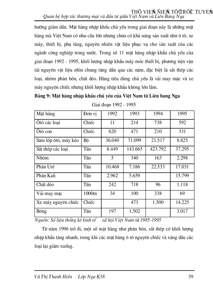 image for page Quan hệ hợp tác thương mại và đầu tư giữa Việt Nam và Liên Bang Nga