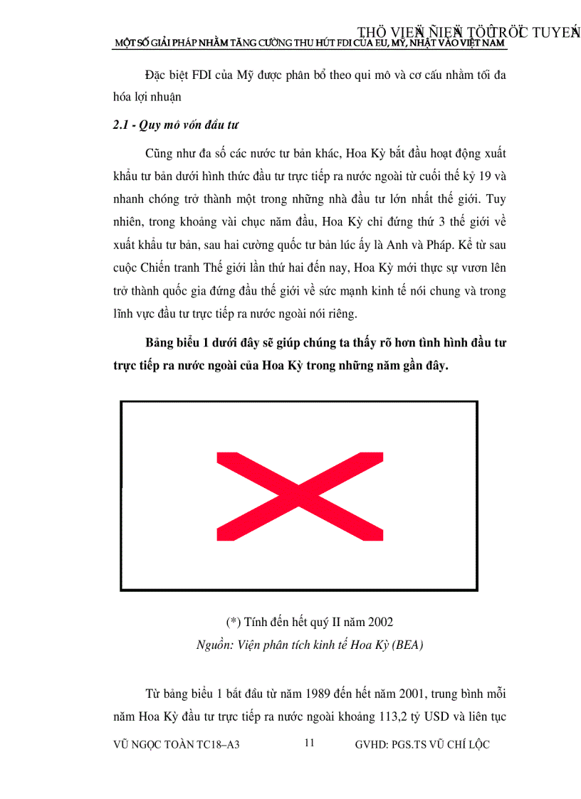 image for page Một số giải pháp nhằm tăng cường thu hút vốn đầu tư nước ngoài của eu mỹ nhật vào việt nam
