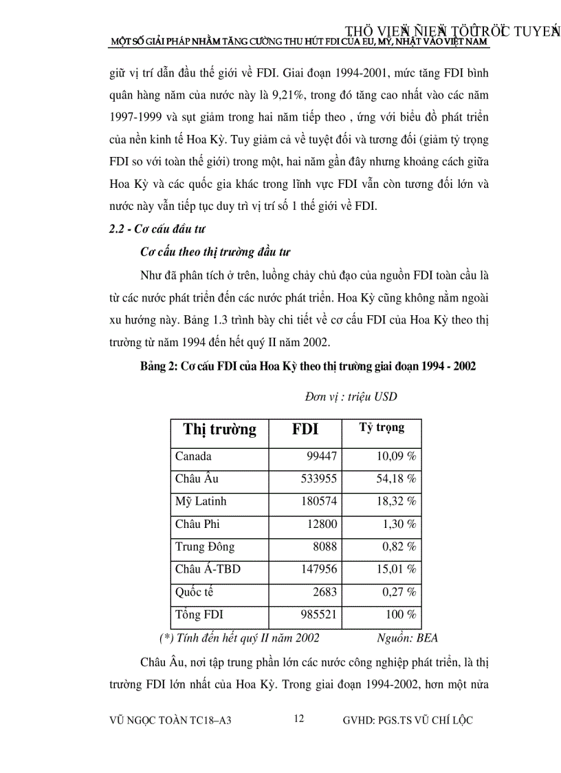 image for page Một số giải pháp nhằm tăng cường thu hút vốn đầu tư nước ngoài của eu mỹ nhật vào việt nam