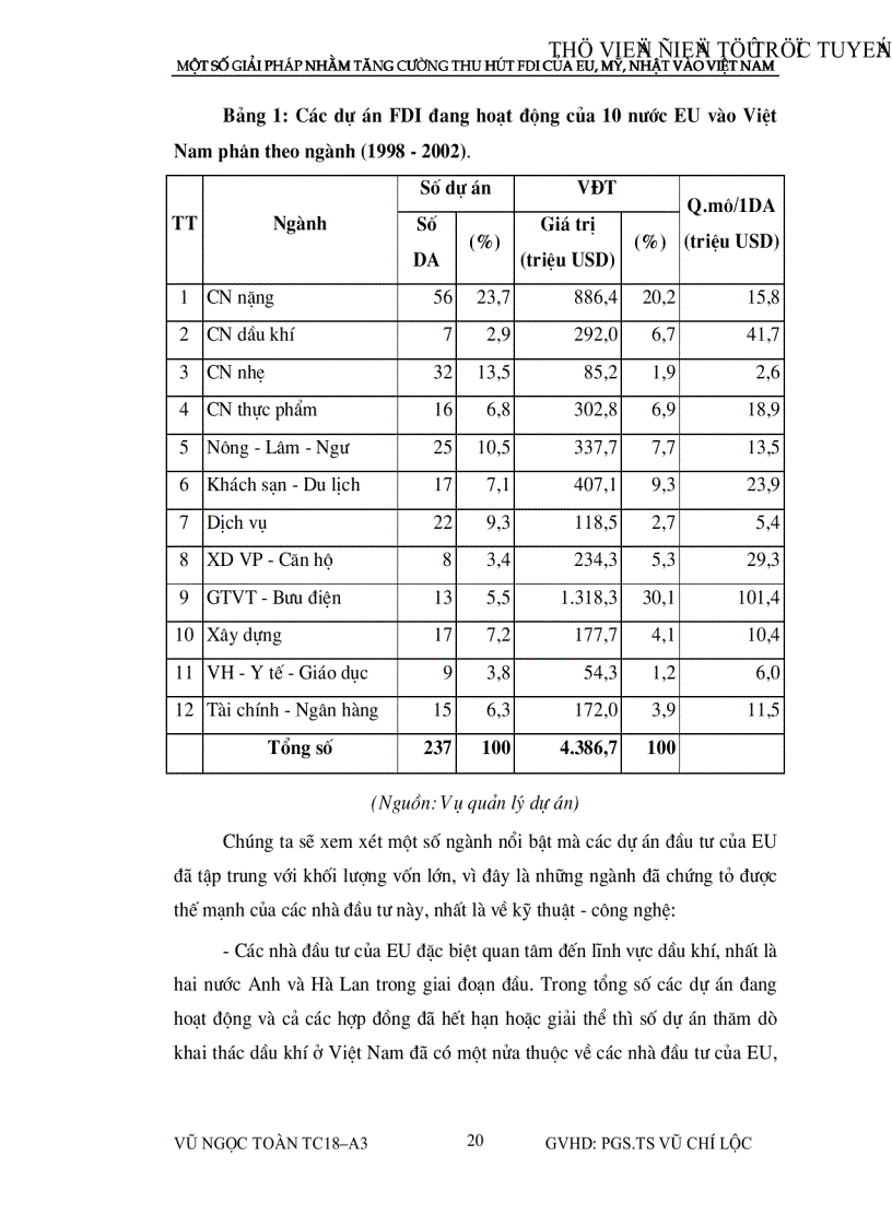 image for page Một số giải pháp nhằm tăng cường thu hút vốn đầu tư nước ngoài của eu mỹ nhật vào việt nam