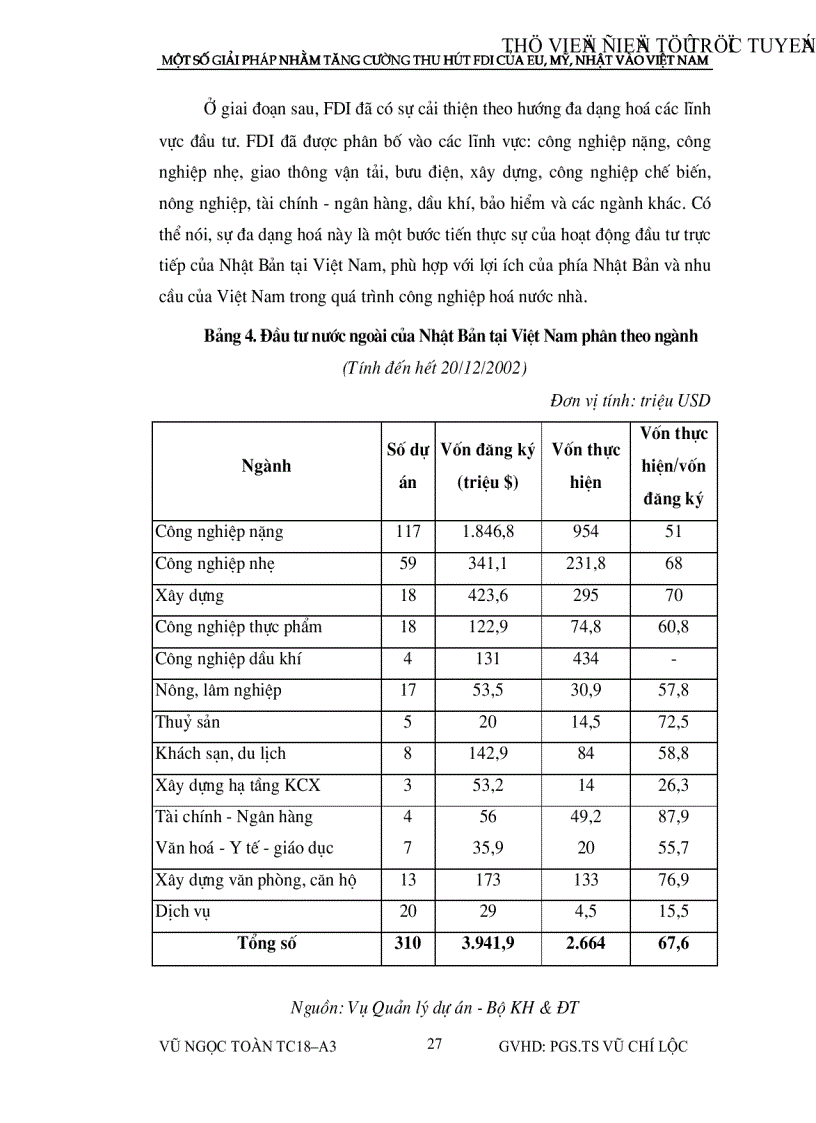 image for page Một số giải pháp nhằm tăng cường thu hút vốn đầu tư nước ngoài của eu mỹ nhật vào việt nam