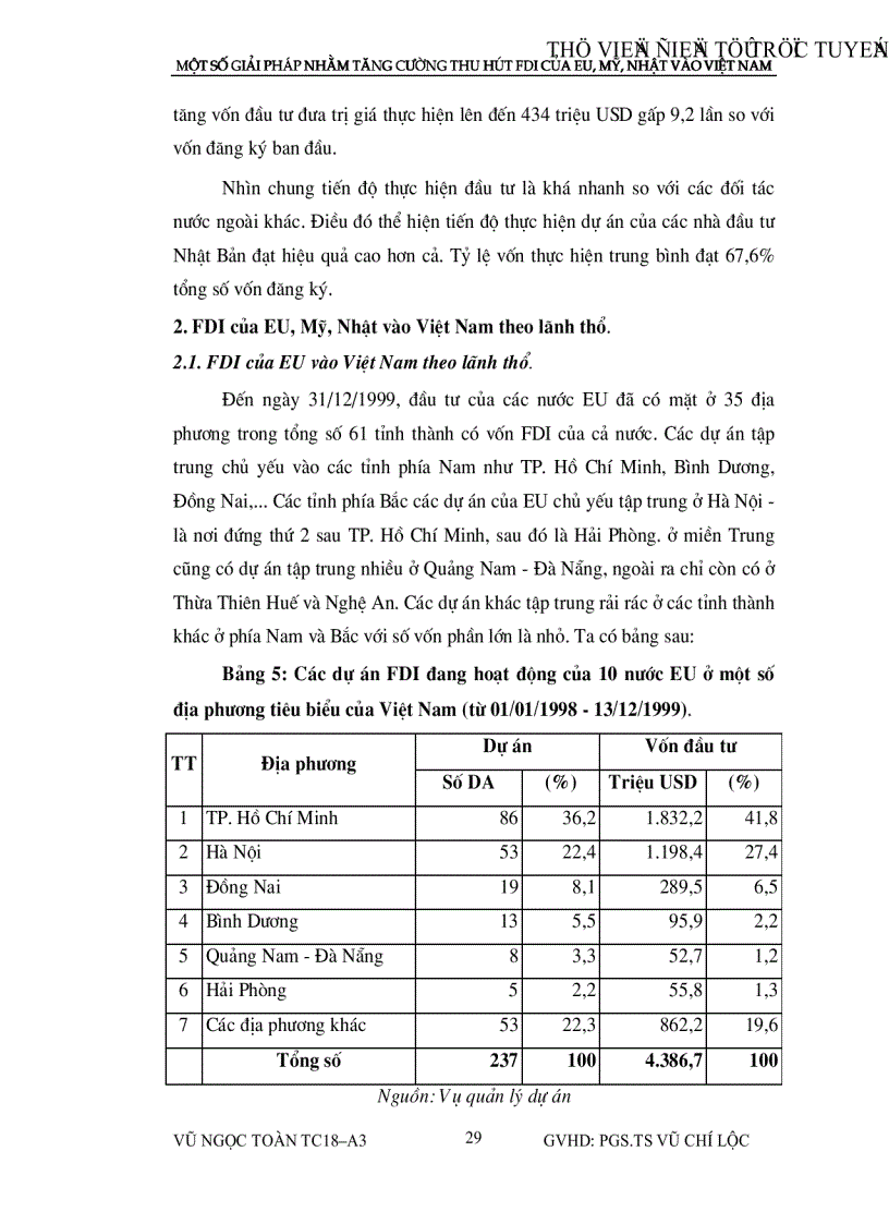 image for page Một số giải pháp nhằm tăng cường thu hút vốn đầu tư nước ngoài của eu mỹ nhật vào việt nam