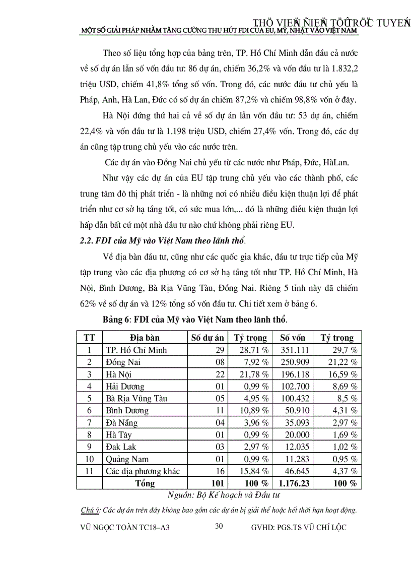 image for page Một số giải pháp nhằm tăng cường thu hút vốn đầu tư nước ngoài của eu mỹ nhật vào việt nam
