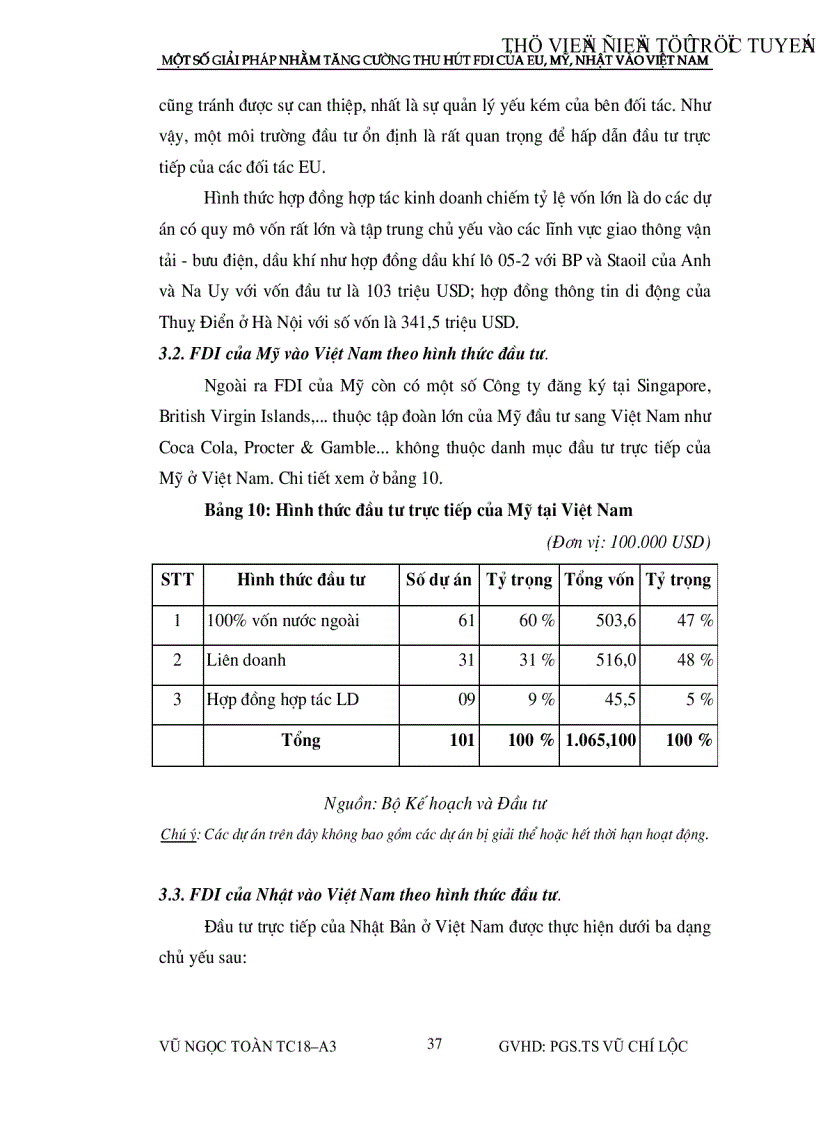 image for page Một số giải pháp nhằm tăng cường thu hút vốn đầu tư nước ngoài của eu mỹ nhật vào việt nam