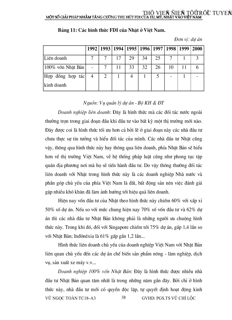 image for page Một số giải pháp nhằm tăng cường thu hút vốn đầu tư nước ngoài của eu mỹ nhật vào việt nam