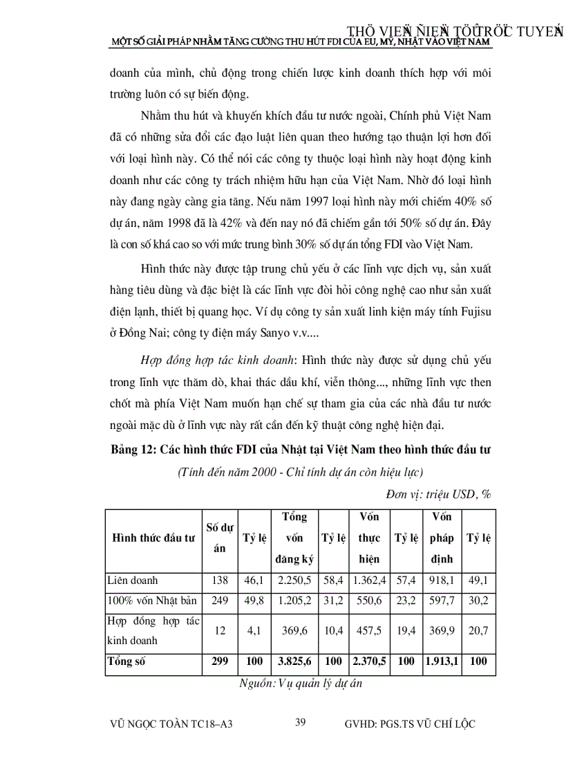 image for page Một số giải pháp nhằm tăng cường thu hút vốn đầu tư nước ngoài của eu mỹ nhật vào việt nam