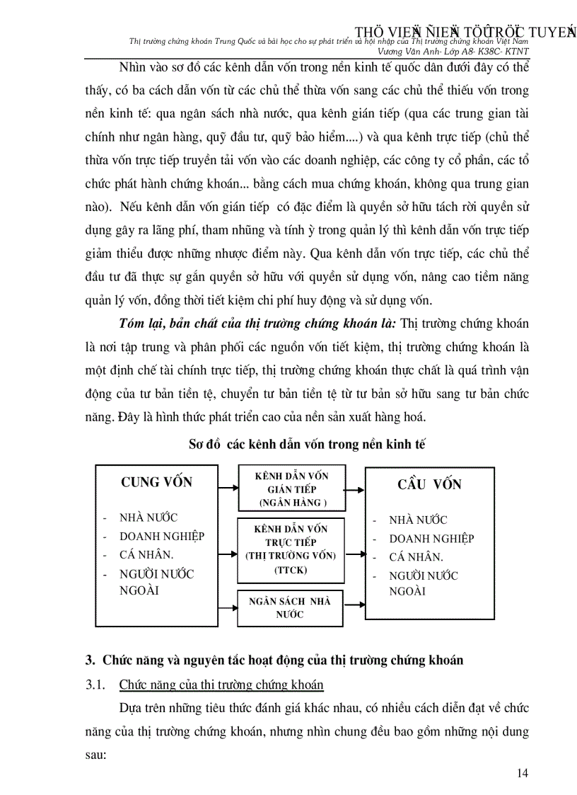 image for page Thị trường chứng khoán Trung Quốc và Bài học cho sự phát triển và hội nhập thị trường chứng khoán Việt Nam