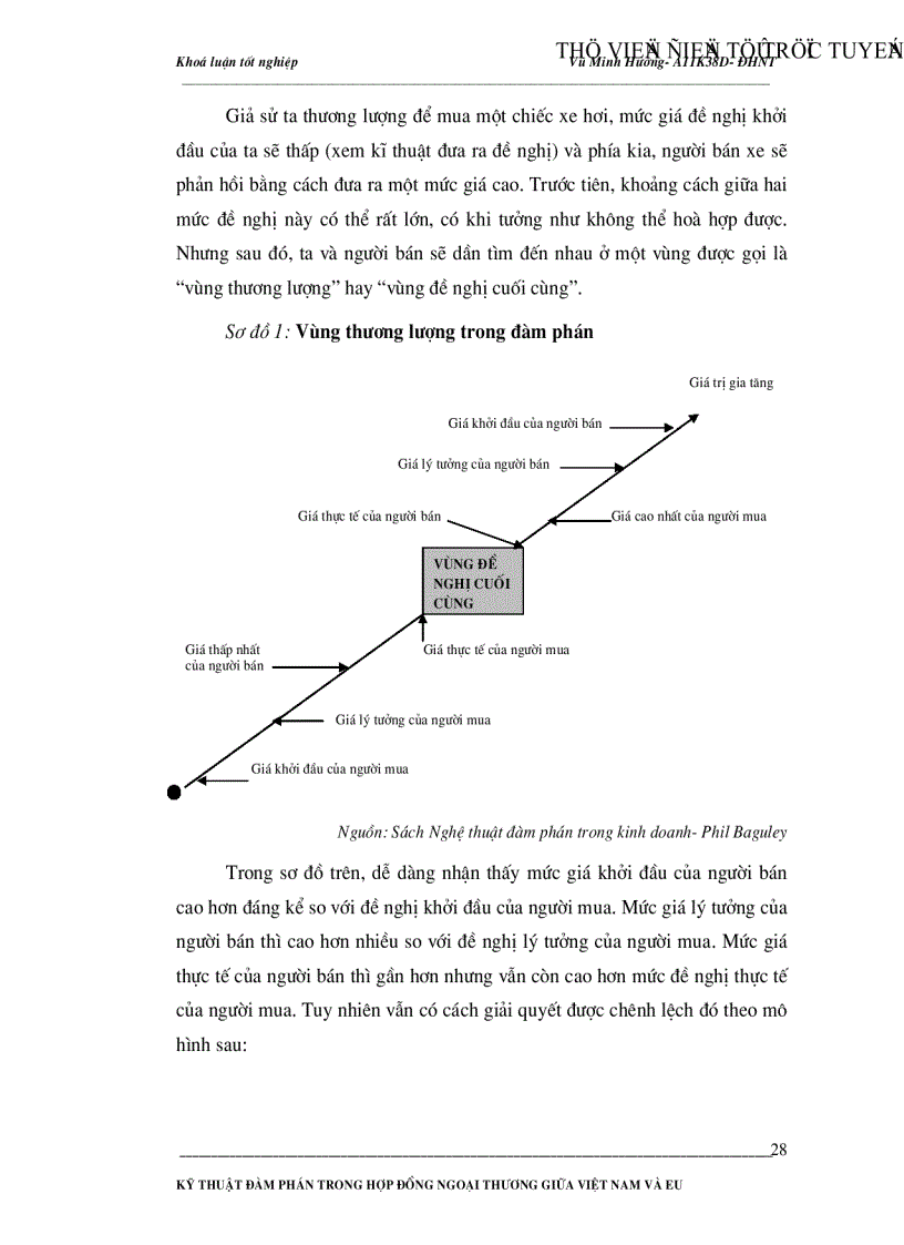 image for page Kỹ thuật đàm phán trong hợp đồng ngoại thương giữa Việt Nam và EU