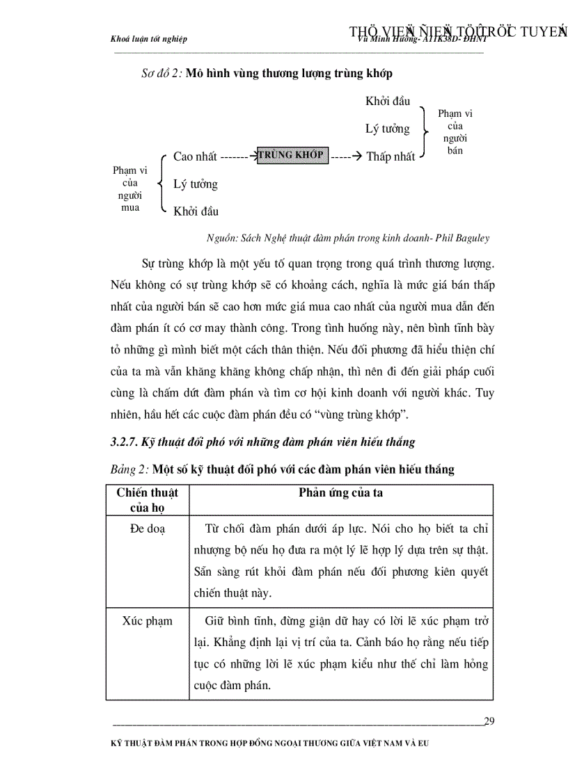 image for page Kỹ thuật đàm phán trong hợp đồng ngoại thương giữa Việt Nam và EU