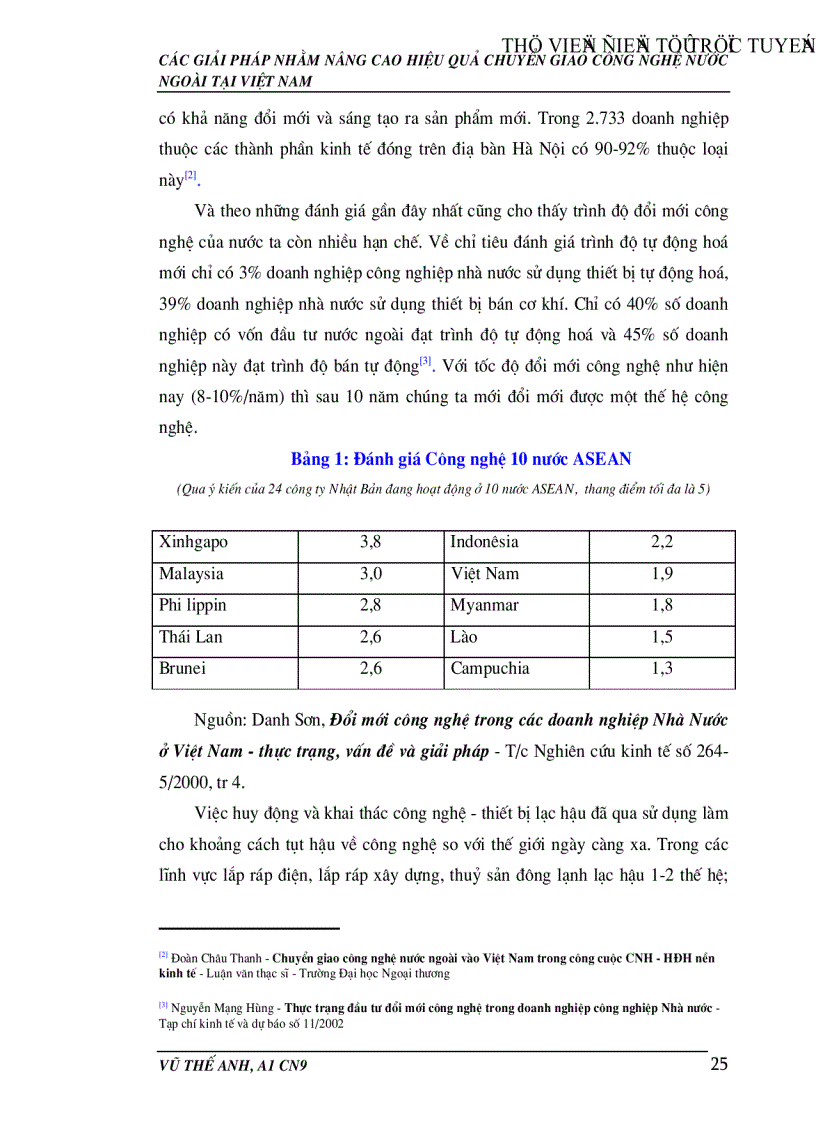 image for page Các giải pháp nhằm nâng cao hiệu quả hoạt động chuyển giao công nghệ nước ngoài tại Việt Nam