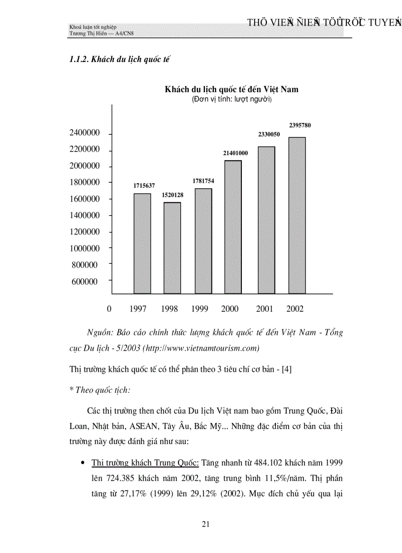 image for page Thực trạng và giải pháp nâng cao hiệu quả thu hút khách quốc tế hơn nữa vào Việt Nam trong thời gian tới