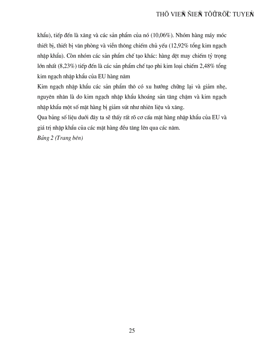 image for page Thị trường EU và khả năng xuất khẩu của Việt nam sang thị trường này