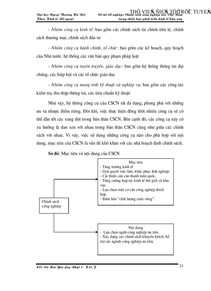 image for page Chính sách công nghiệp của Việt Nam trong chiến lược phát triển kinh tế hiện nay