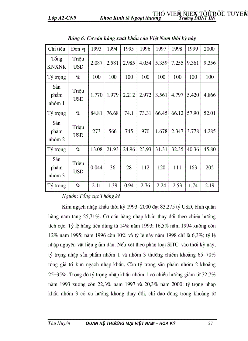image for page Thực trạng và những giải pháp nhằm thúc đẩy quan hệ thương mại Việt Nam Hoa Kỳ