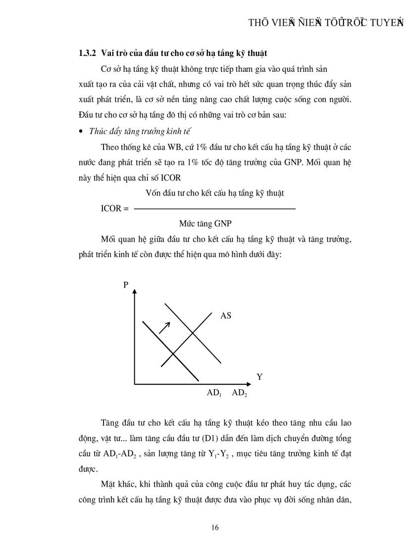 image for page Sử dụng vốn ODA trong xây dựng cơ sở hạ tầng kỹ thuật ở Hà Nội