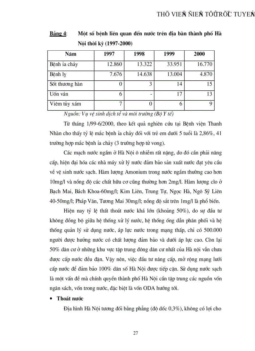image for page Sử dụng vốn ODA trong xây dựng cơ sở hạ tầng kỹ thuật ở Hà Nội