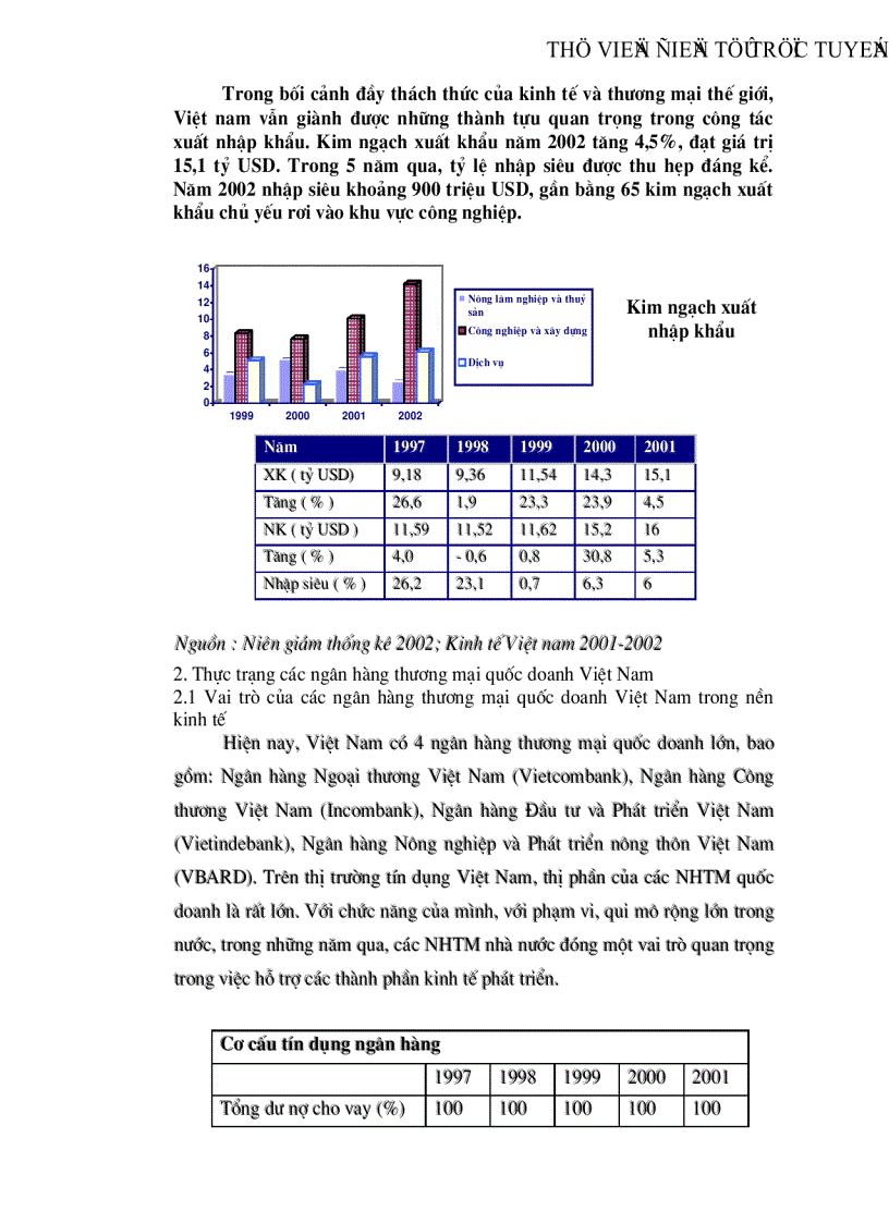 image for page Dịch vụ ngân hàng quốc tế giải pháp hoàn thiện và phát triển trong hệ thống các ngân hàng thương mại quốc doanh Việt Nam
