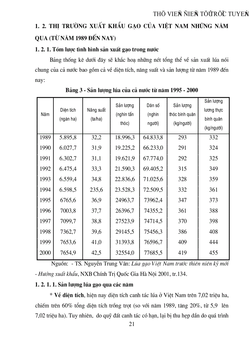 image for page Chiến lược xuất khẩu sản phẩm gạo nhằm nâng cao năng lực cạnh tranh xuất khẩu của Việt Nam
