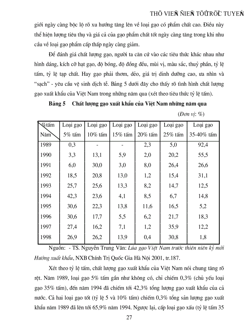 image for page Chiến lược xuất khẩu sản phẩm gạo nhằm nâng cao năng lực cạnh tranh xuất khẩu của Việt Nam