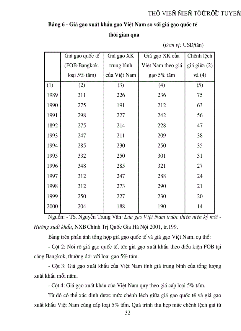 image for page Chiến lược xuất khẩu sản phẩm gạo nhằm nâng cao năng lực cạnh tranh xuất khẩu của Việt Nam