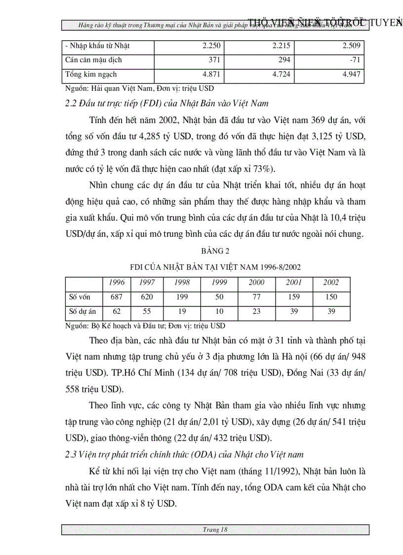 image for page Hàng rào kỹ thuật trong Thương mại của Nhật Bản và giải pháp vượt qua của hàng xuất khẩu Việt nam
