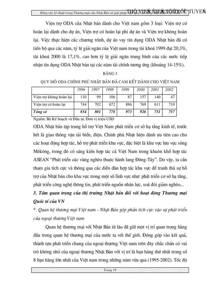 image for page Hàng rào kỹ thuật trong Thương mại của Nhật Bản và giải pháp vượt qua của hàng xuất khẩu Việt nam
