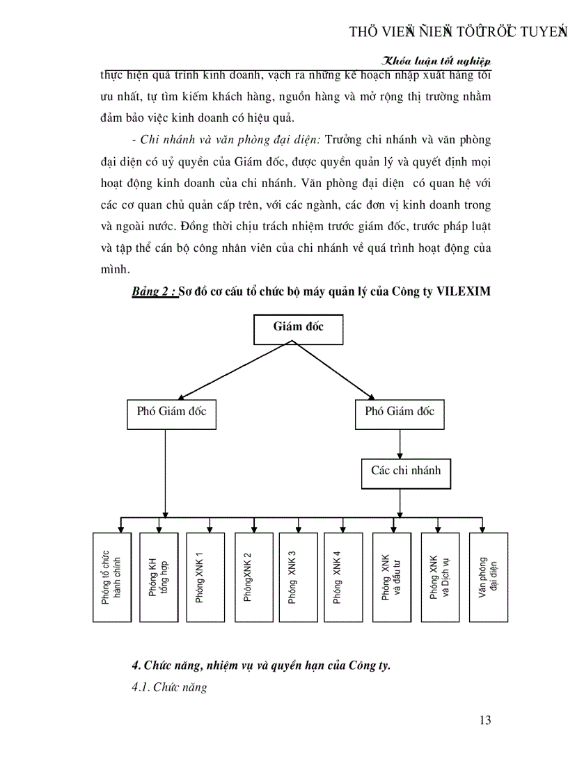 image for page Hiện trạng và giải pháp nhằm nâng cao hiệu quả hoạt động THU MUA và xuất khẩu lạc của Công ty VIlexim trong giai đoạn hiện nay