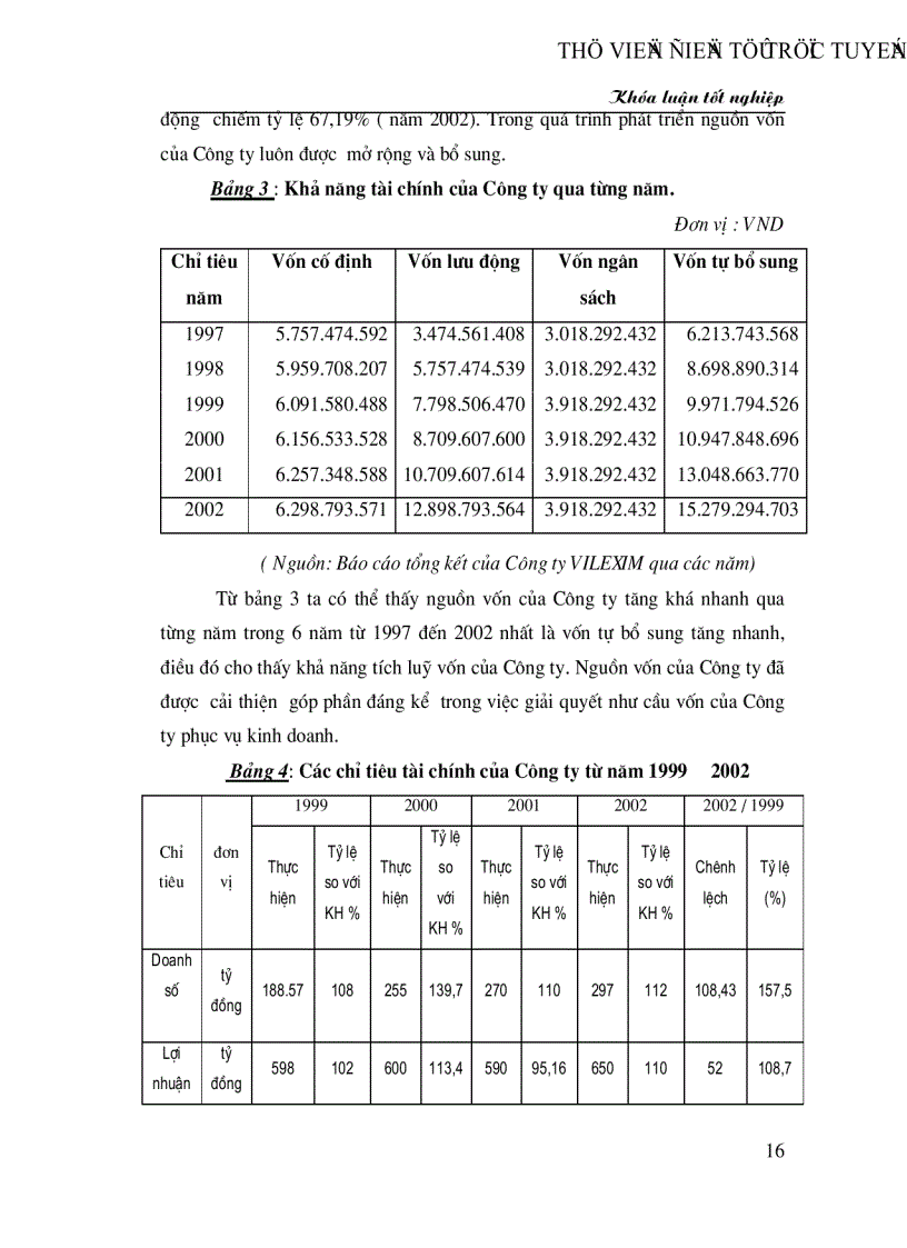 image for page Hiện trạng và giải pháp nhằm nâng cao hiệu quả hoạt động THU MUA và xuất khẩu lạc của Công ty VIlexim trong giai đoạn hiện nay