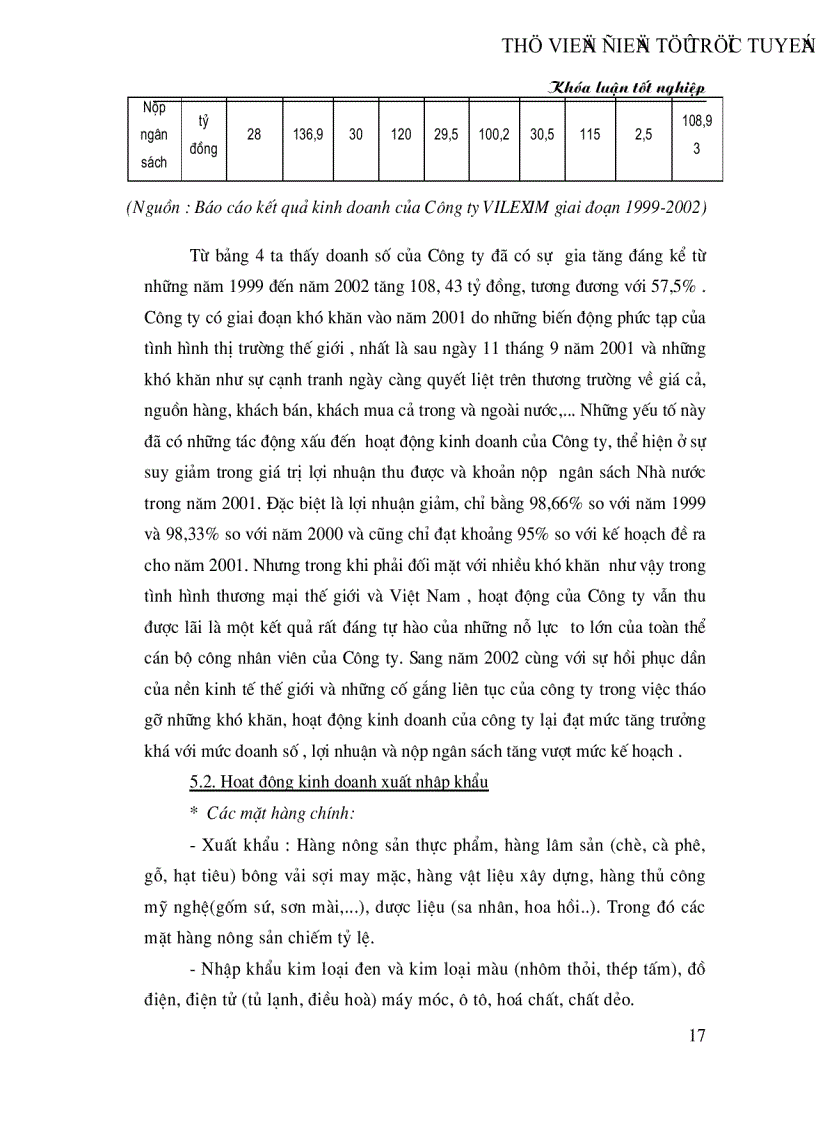image for page Hiện trạng và giải pháp nhằm nâng cao hiệu quả hoạt động THU MUA và xuất khẩu lạc của Công ty VIlexim trong giai đoạn hiện nay
